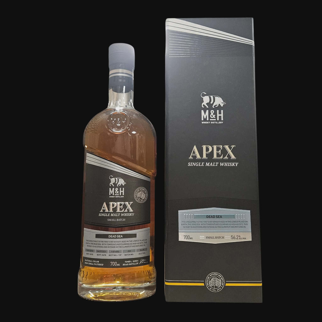 M&amp;H APEX Totes Meer 2018 56,2 % ( 2021 )