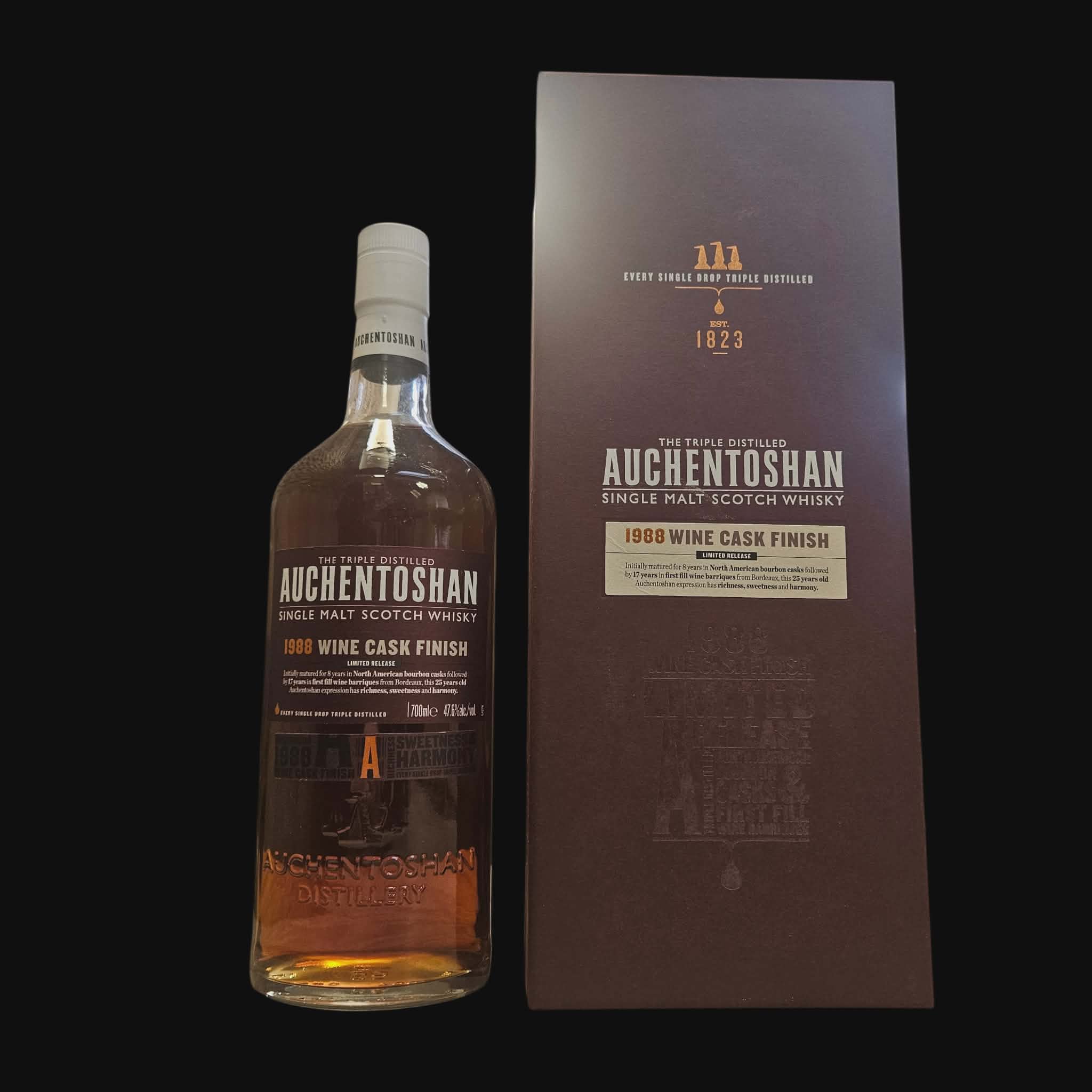 Auchentoshan Distillery 1988 – Limited Release (2014)